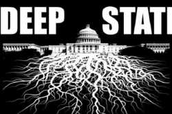 Deep State within India...