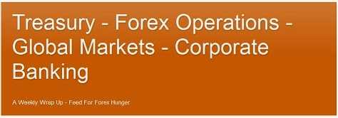 Delay In Utilization Of Advance Received For Exports And Foreign Exchange Management Act, 1999 - Import Of Goods Into India