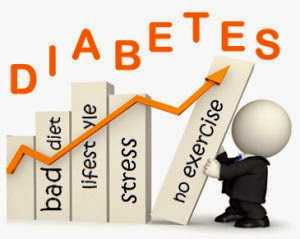 Diabetics: Be Alert...