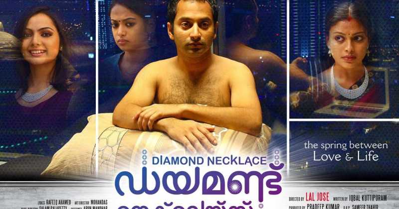 Diamond Necklace Review