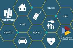 Difference Between Life Insurance and Health Insurance