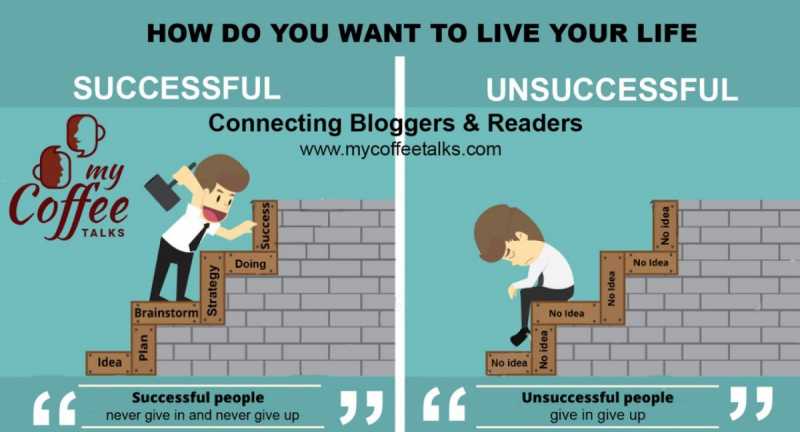 Difference Between Successful People And Unsuccessful People?