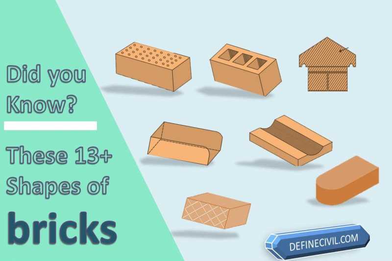 Different Shape Bricks (13 Shape Types I Bet Unknown To You) - Define Civil