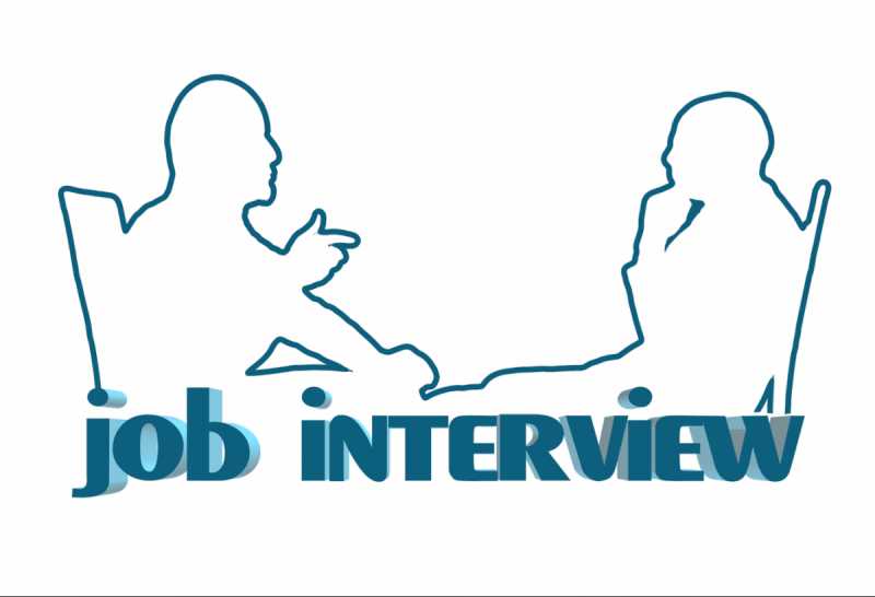 Different Types Of Job Interviews - BBA Lectures