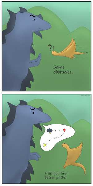 Dimpu: Better Paths - The Comic Space