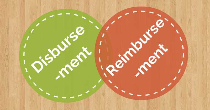 Disbursement (Giải Ngân)