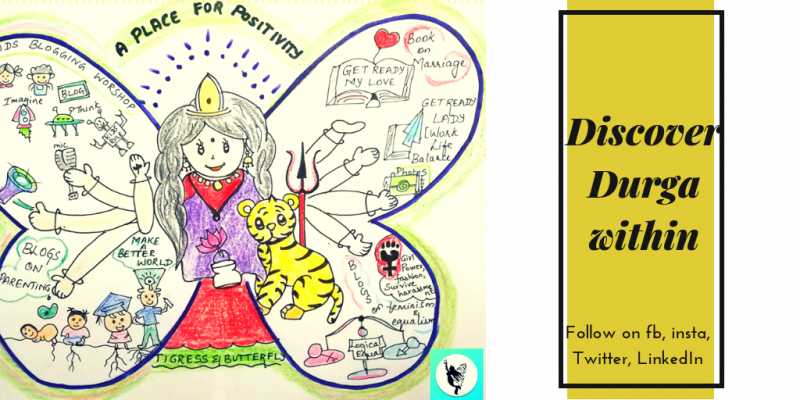 Discover Durga Within
