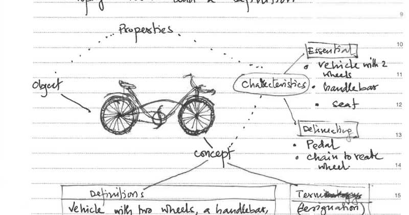 Do You Still Put Ink On Paper?