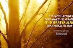 Do you have such thoughts too?