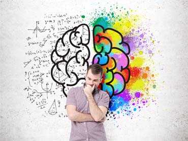 Do You Have The Aptitude To Design Your Own Future?