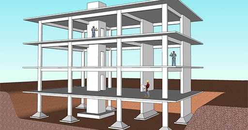 Do You Know What Gives Real Strength To Your Building ?