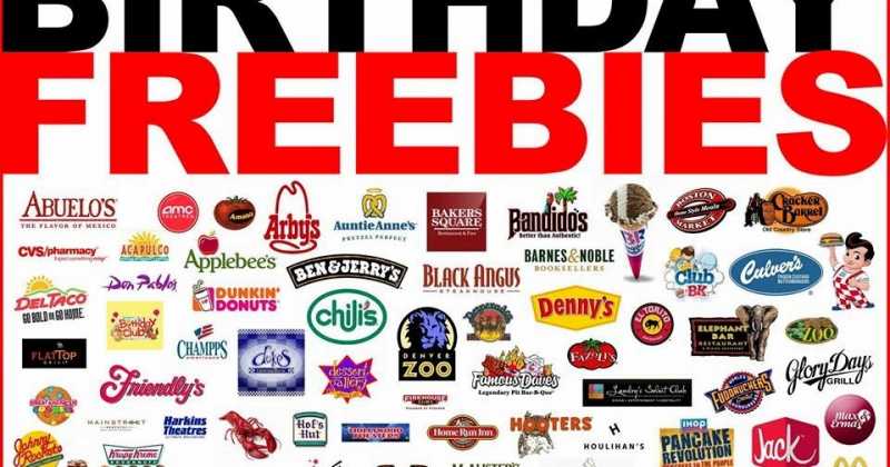 Do You Know What Is The Opposite Of 