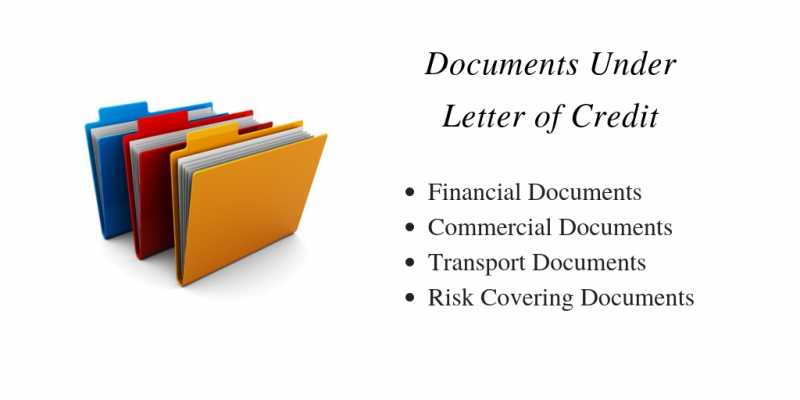 Documents Under Letter Of Credit