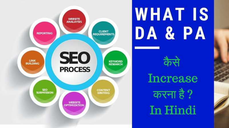 Domain Authority And Page Authority|Domain Authority Checker - Instapkd