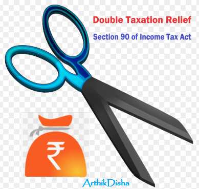 Double Taxation Relief-Section 90 Of Income Tax- ArthikDisha