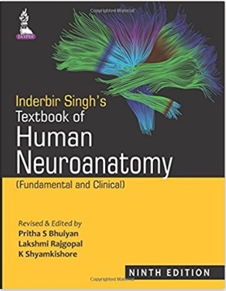 Download Inderbir Singh Neuroanatomy Pdf 9th Edition - Medical Study Zone