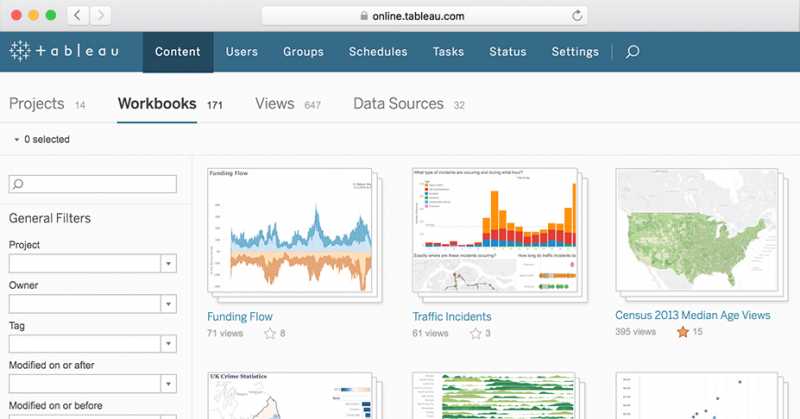 Download Tableau Template For Free