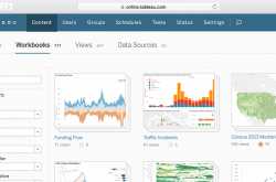 Download Tableau Template For Free