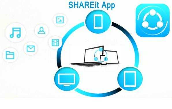 Download Shareit For Windows 10 Latest Version APK Phone