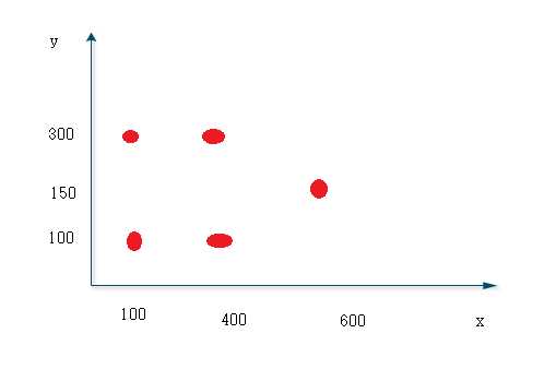 Draw A Filled Polygon : OpenGL / Graph Programme