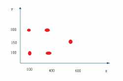 Draw a Filled Polygon : OpenGL / Graph Programme