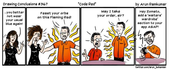 Drawing Conclusions - Code Red