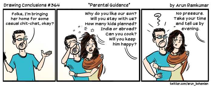 Drawing Conclusions - Parental Guidance