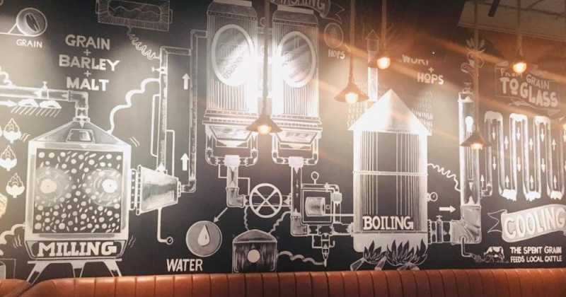 Drifters Tap Station BKC Mumbai | More Than Just Handcrafted Beer On Tap | Food Review