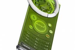 Driving directions for indian metropolitain cities.