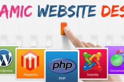 Dynamic Website with Admin Panel Doesn’t Always Mean That It Is One Web Application