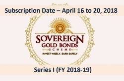 Dynamic landscapes of Lavasa - valley, mountains and river