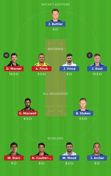 ENG Vs AUS Expert Dream11 Team | England Vs Australia Match Prediction | Fantasy Tips - CricPick