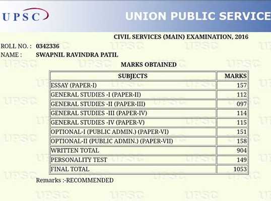 ETHICS STRATEGY - AIR 55 - GS IV Score - 115