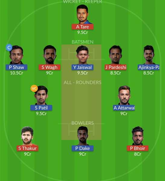 ETS Vs NMP Dream11 Team Prediction | Dream 11 Sports Guru