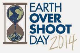 Earth Overshoot Day