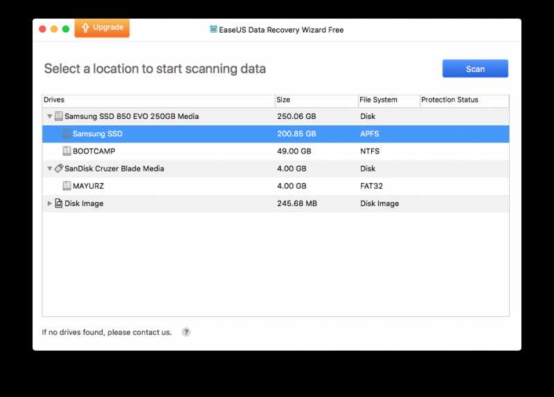 EaseUS Data Recovery Wizard For Mac Review