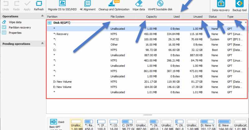EaseUs Partiton Master Professional 12.9 Review: Another Wonderful Tool From EaseUs For All Users