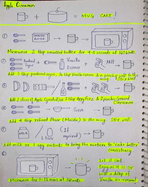 Easy Doodle Recipe - Apple Cinnamon Mug Cake