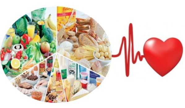 Eat Better, Live Better #ChhoteKadam