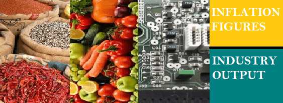 Economy: Inflation, IIP Figures And More!!! | WealthtechSpeaks