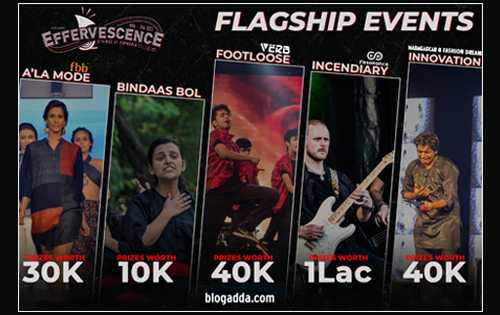 Effervescence 2018 - Strings Of Euphoria - IIIT Allahabad