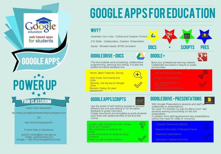 Efficient Composition Of Essay