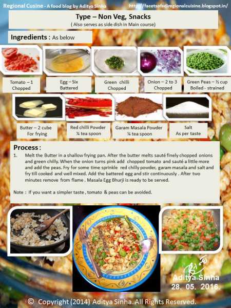 Egg Bhurji : (Scrambled Egg)