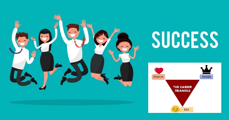 Ego, Power, Passion : The Career Triangle