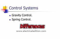 Electrical Edition: Differences Between Gravity Control and Spring Control