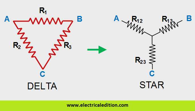 Electrical Edition: Star To Delta And Delta To Star Conversion (Wye-Delta Transformations)
