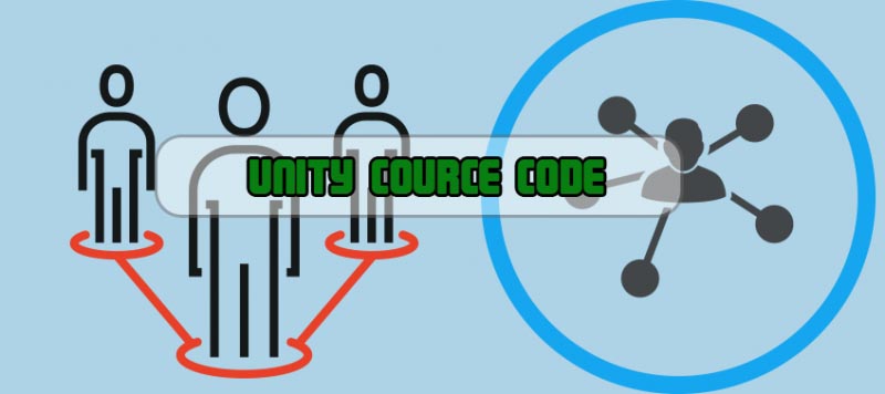 Elements Related To Unity Source Code