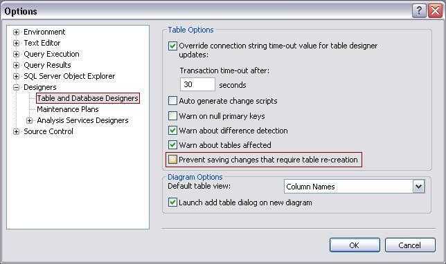 Enabling SQL Server 2008 Database To Accept The Changes Made In A Table
