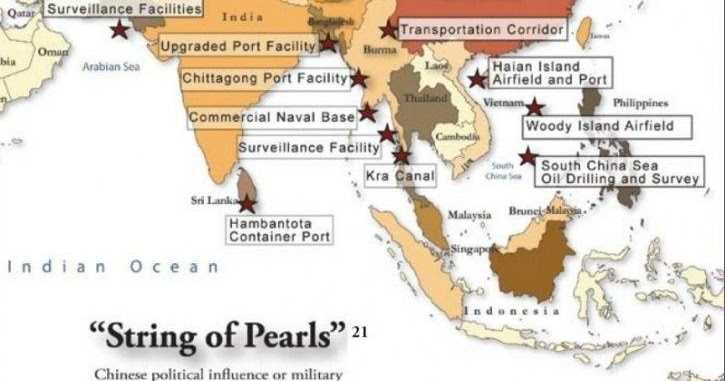 Environment: International Conventions And Protocols 