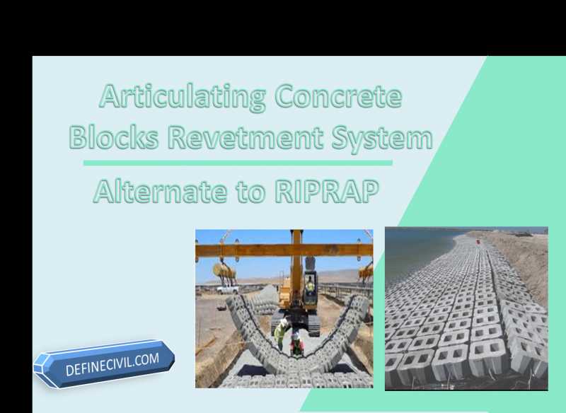 Erosion Control By Concrete Blocks (Fast, Cheap And Sustainable) - Define Civil